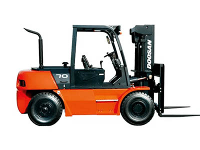 Zunhua Shengjian Fanrong Machinery Parts Co., Ltd. আপনাকে একটি যোগ্য ঢালাই তৈরির সম্পূর্ণ প্রক্রিয়ার মধ্য দিয়ে নিয়ে যাবে।